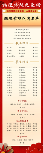 大米影视
光荣榜